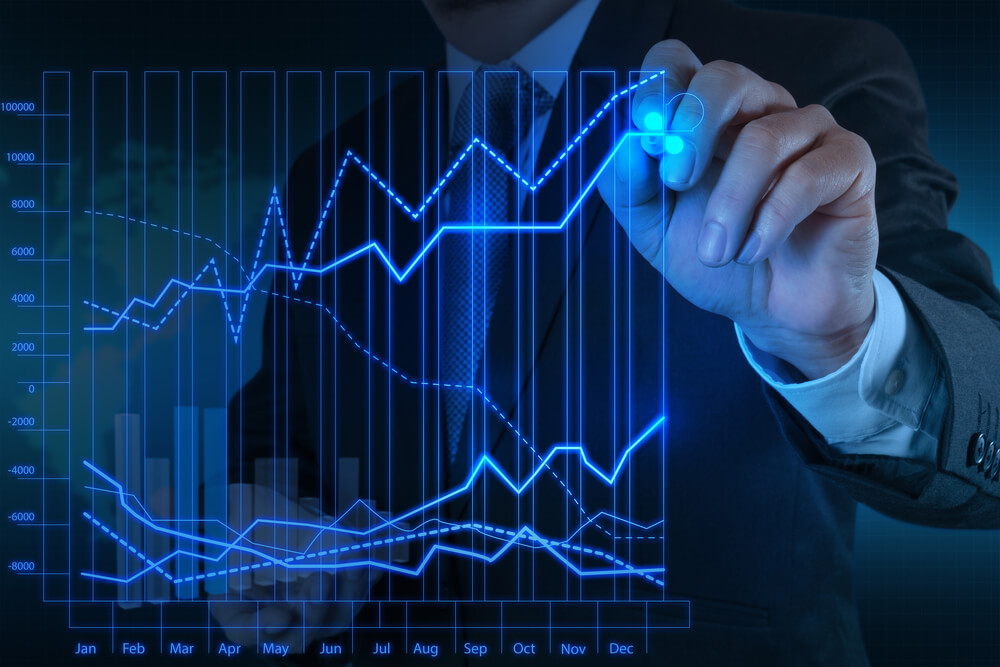 Benchmarking: saiba como monitorar a concorrência e sair na frente